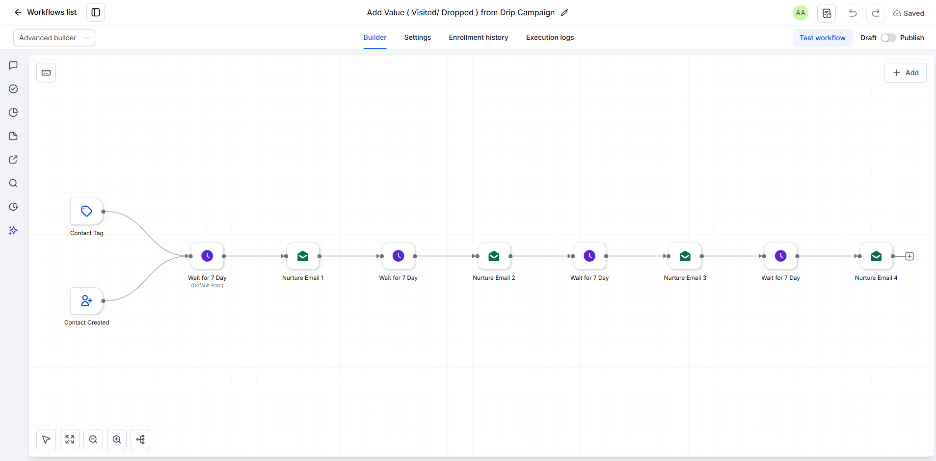 Workflow & Email Metric